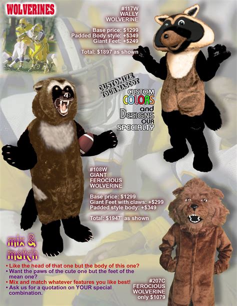 Boost School Spirit with a Fearless Wolverine Mascot
